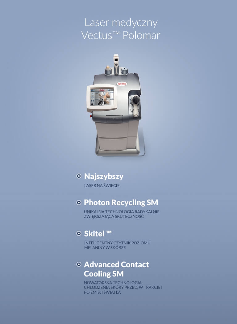 Depilacja laserowa - Jak dbać o skórę po depilacji laserowej?