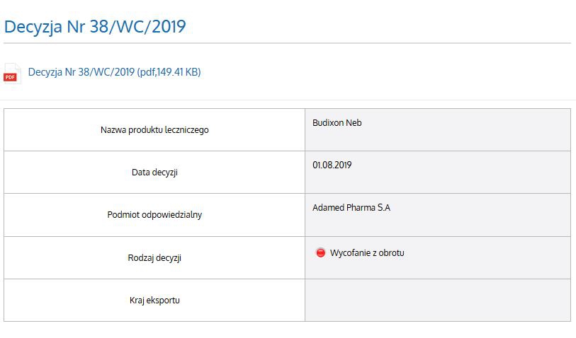 GIF wycofuje 21 serii zawiesiny do nebulizacji Budixon Neb                                      