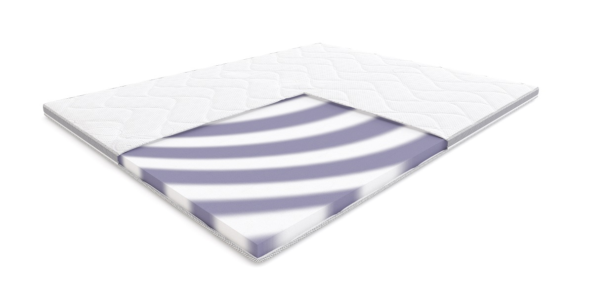 Jak materac nawierzchniowy może poprawić komfort snu?