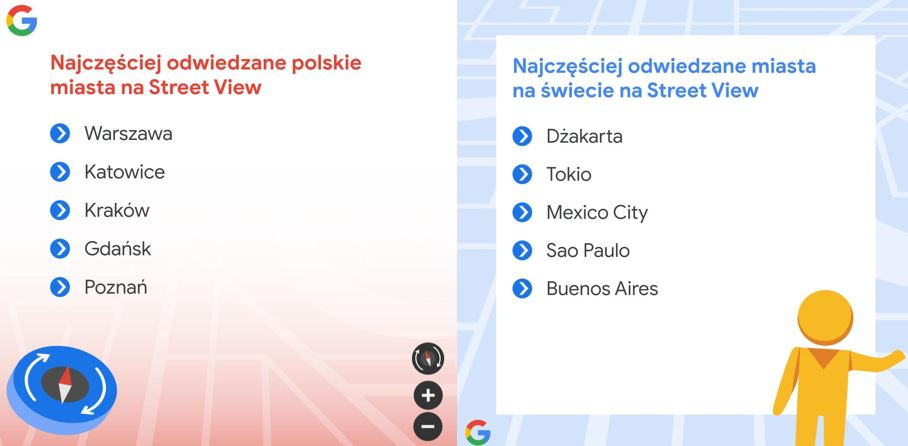 Street View jest już z nami od 15 lat! Gdzie najczęściej zaglądamy podczas wirtualnych podróży?