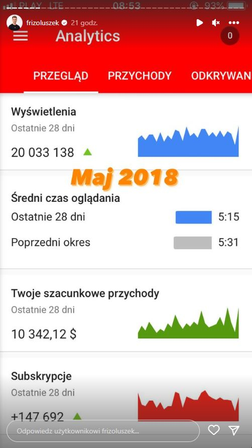 Kiedy Friz zarobił pierwszy milion? Youtuber ostatnio kupił zegarek za zawrotną kwotę
