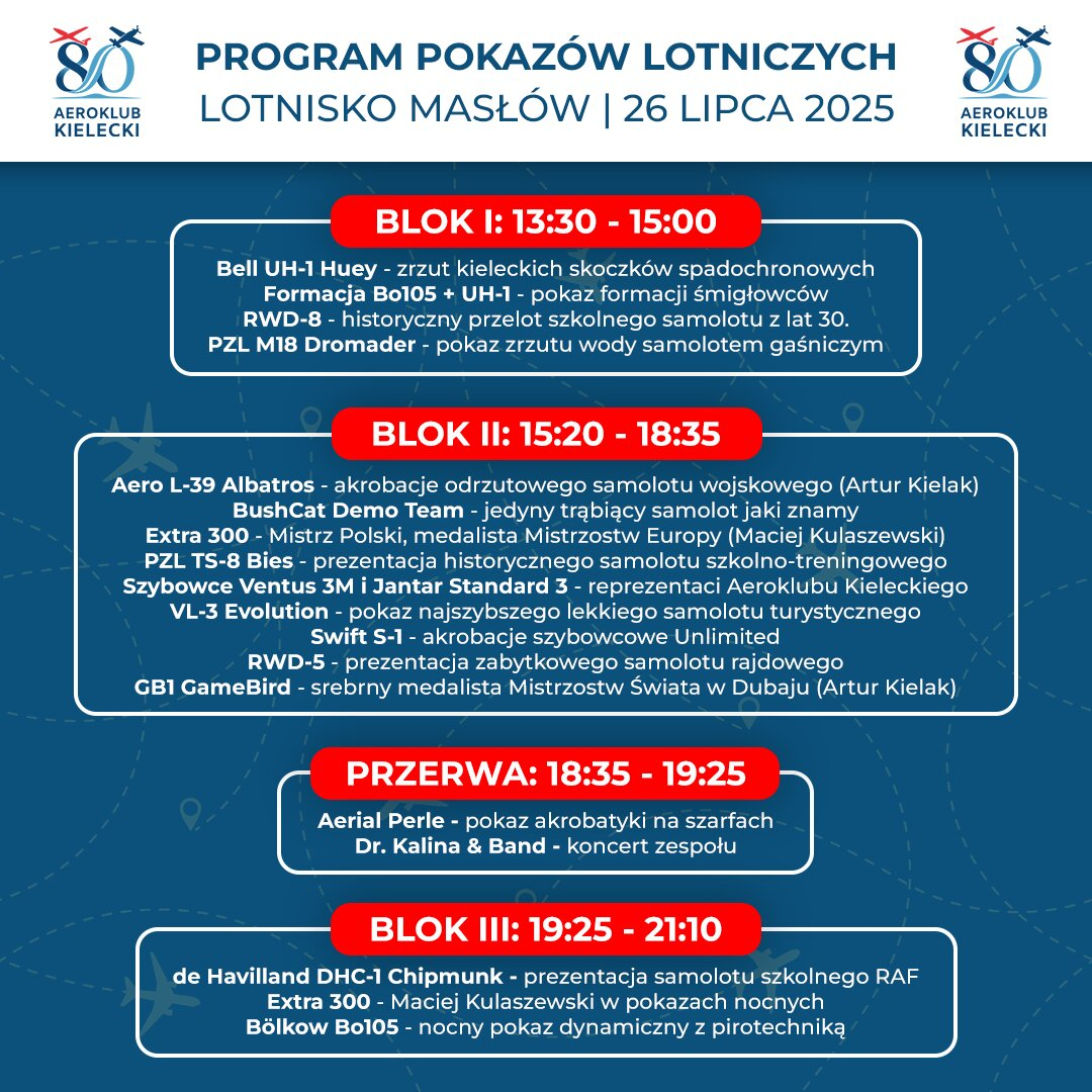 80 lat w przestworzach! Wielkie Pokazy Lotnicze w Masłowie – nadchodzą gwiazdy akrobacji i huk silników